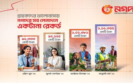 এক প্রান্তিকে নগদের সর্বোচ্চ লেনদেনের নতুন রেকর্ড