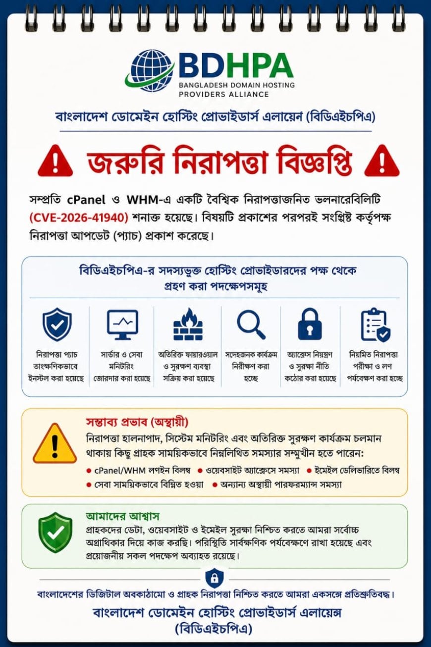 গ্রাহকদের তথ্য সুরক্ষায় জরুরি পদক্ষেপ নিচ্ছে বিডিএইচপিএ