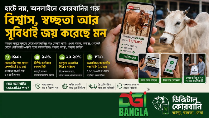 অনলাইন কোরবানির হাটে আস্থার জোয়ার