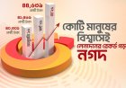 Nagad Sets Record Monthly Transactions as Digital Payments Surge Ahead of Eid