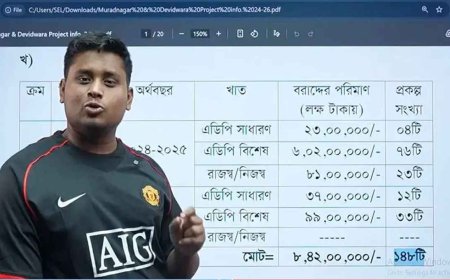 ফেসবুক লাইভে হাতে কলমে ১০ কোটি টাকার হিসাব দিলেন: হাসনাত আব্দুল্লাহ