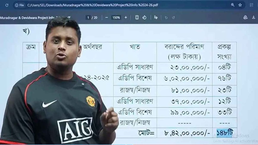 ফেসবুক লাইভে হাতে কলমে ১০ কোটি টাকার হিসাব দিলেন: হাসনাত আব্দুল্লাহ